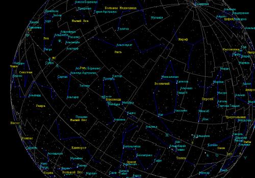История названий зодиакальных созвездий Созвездия зодиака на небе и их названия
